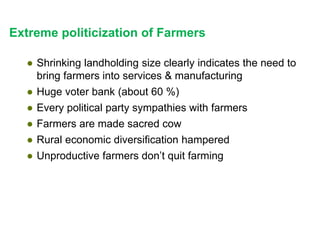 Extreme politicization of Farmers
● Shrinking landholding size clearly indicates the need to
bring farmers into services & manufacturing
● Huge voter bank (about 60 %)
● Every political party sympathies with farmers
● Farmers are made sacred cow
● Rural economic diversification hampered
● Unproductive farmers don’t quit farming
 