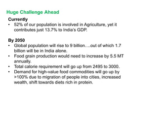 Huge Challenge Ahead
Currently
• 52% of our population is involved in Agriculture, yet it
contributes just 13.7% to India’s GDP.
By 2050
• Global population will rise to 9 billion….out of which 1.7
billion will be in India alone.
• Food grain production would need to increase by 5.5 MT
annually.
• Total calorie requirement will go up from 2495 to 3000.
• Demand for high-value food commodities will go up by
>100% due to migration of people into cities, increased
wealth, shift towards diets rich in protein.
 