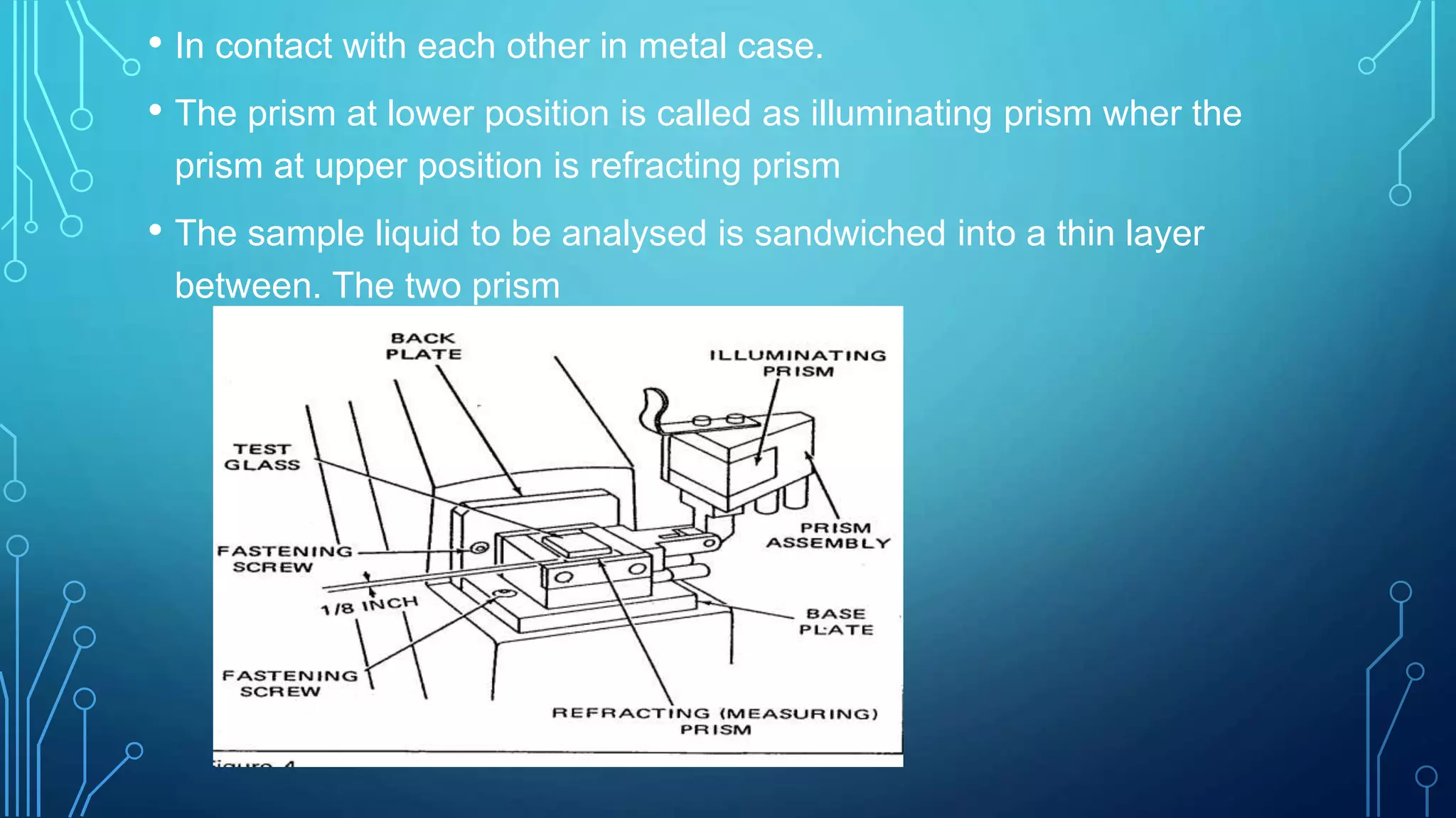 • In contact with each other in metal case.
• The prism at lower position is called as illuminating prism wher the
prism at upper position is refracting prism
• The sample liquid to be analysed is sandwiched into a thin layer
between. The two prism
 