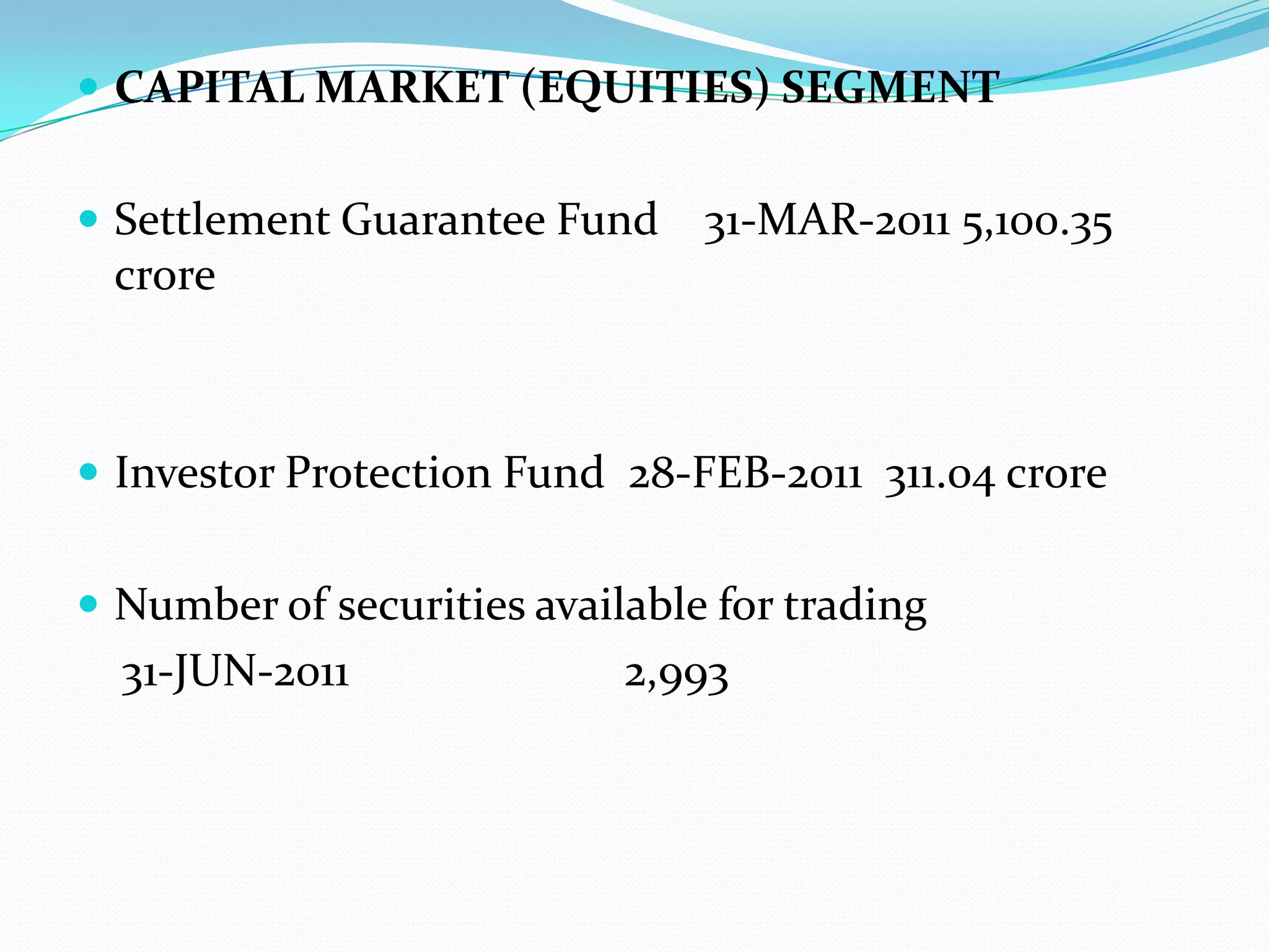NATIONAL STOCK EXCHANGE COMPANY LIST visual data 7
