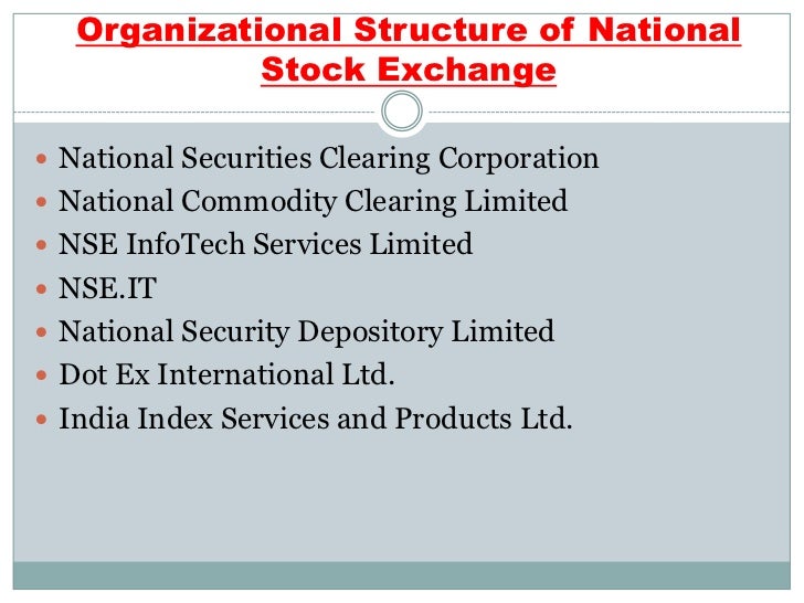 In india trading in options of individual securities commenced on