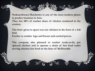 Venkateshwara Hatcheries is one of the most modern plants
in poultry business in Asia.
They hav 60% of market share of chicken marketed in the
country.

The brief given to speer was raw chicken in the form of a full
bird.
Further to market legs and breast and curried pieces.

The company also planned to market ready-to-fry pre
spieced chicken and to operate a chain of fast food outlet
serving chicken fast food on the lines of McDonalds
 