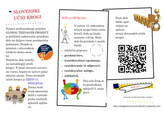 SLOVENSKI
      UČNI KROGI                       SUK na OŠ Brežice                        Naše delo
                                                                                lahko spre-
                                                  V našem 12. tedenskem         mljate na
Namen mednarodnega projekta                       učnem krogu bomo razis-       spletni
GLOBAL TEENAGER PROJECT                           kovali, kako se ljudje        strani slovenskih učnih
je približati sodelovalno projektno               soočamo s krizo. Naše         krogov.
delo na daljavo vsem predmetnim                   delo bo potekalo v šestih
področjem. Projekt je                             fazah:
prisoten v slovenskem
                                          tehnična priprava,
šolskem okolju osem
let.                                      predstavitev,
Projektno delo temelji                    (raziskovalna) vprašanja,
na metodologiji učnih
                                          raziskovanje in odgovori,
krogov. Z njimi učencem ustvari-
mo varno, bogato in izzivov polno         raziskovalne naloge,
aktivno učenje. Tema letošnjih            zaključek.
učnih krogov je IZZIVI 21.                               Naš učni krog se
                   STOLETJA.                             bo predvidoma
                                                                                                      3
                   Učenci bodo                                                                 SUK 201
                                                         zaključil 5. maja
                   svoja spoznanja                       2013.
                   delili z vrstniki
                                                                                       KAKO SE LJUDJE SOOČAMO S KRIZO?
                   preko različnih
                   spletnih aplika-
                   cij.                                                       http://slogtposnovnaizzivifeb2013.pbworks.com
 