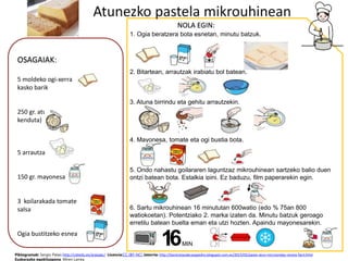OSAGAIAK:
5 moldeko ogi-xerra
kasko barik
250 gr. atun (likido
kenduta)
5 arrautza
150 gr. mayonesa
3 koilarakada tomate
salsa
Ogia bustitzeko esnea
NOLA EGIN:
Piktogramak: Sergio Palao http://catedu.es/arasaac/ Licencia:CC (BY-NC) Jatorria: http://lasrecetasdecasapedro.blogspot.com.es/2015/02/paste-atun-microondas-receta-facil.html
Euskarazko egokitzapena: Miren Larrea
1. Ogia beratzera bota esnetan, minutu batzuk.
2. Bitartean, arrautzak irabiatu bol batean.
3. Atuna birrindu eta gehitu arrautzekin.
4. Mayonesa, tomate eta ogi bustia bota.
5. Ondo nahastu goilararen laguntzaz mikrouhinean sartzeko balio duen
ontzi batean bota. Estalkia ipini. Ez baduzu, film paperarekin egin.
6. Sartu mikrouhinean 16 minututan 600watio (edo % 75an 800
watiokoetan). Potentziako 2. marka izaten da. Minutu batzuk geroago
erretilu batean buelta eman eta utzi hozten. Apaindu mayonesarekin.
MIN
 