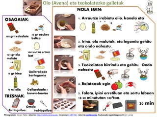 OSAGAIAK:
NOLA EGIN:
50 gr azukre
beltza
125 gr olo
maluta
Goilarakada
bat legamia
arrautza ertain
bat
75 gr irina
100 gr txokolate
Piktogramak: Sergio Palao Jatorria: http://catedu.es/arasaac/ Licencia:CC (BY-NC) Jatorria:nestlécocina Euskarazko egokitzapena:Miren Larrea
1. Arrautza irabiatu olio, kanela eta
azukrearekin batera.
2. Irina, olo malutak, eta legamia gehitu
eta ondo nahastu.
3. Txokolatea birrindu eta gehitu. Ondo
nahastu.
4. Bolatxoak egin.
5. Talotu, ipini erretiluan eta sartu labean
18-20 minututan 180ºtan.
20 min
TRESNAK:
Ontzia
irabiagailua
75 ml olio Goilarakada 1
kanela-hautsa
Birringailua
 