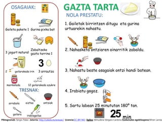 NOLA PRESTATU:
TRESNAK:
arrabola
3 jogurt natural
Zabaltzeko
gazta tarrina 1
Gaileta pakete 1
aiztoa
Gurina pixka bat
goilara
ontziak
OSAGAIAK:
1. Gailetak birrintzen ditugu eta gurina
urtuarekin nahastu.
2. Nahasketa ontziaren oinarritik zabaldu.
3. Nahastu beste osagaiak ontzi handi batean.
4. Irabiatu gogoz.
5. Sartu labean 25 minututan 180º tan.
min
Piktogramak: Sergio Palao Jatorria: http://catedu.es/arasaac/ Licencia:CC (BY-NC) Egilea: Almudena Vergara Cardona Euskarazko egokitzapena:Miren Larrea
2 goilarakada irin 3 arrautza
marmelada 12 goilarakada azukre
irabiagailua
 