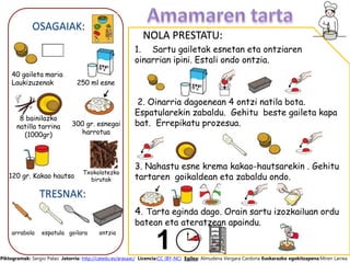 OSAGAIAK:
NOLA PRESTATU:
1. Sartu gailetak esnetan eta ontziaren
oinarrian ipini. Estali ondo ontzia.
2. Oinarria dagoenean 4 ontzi natila bota.
Espatularekin zabaldu. Gehitu beste gaileta kapa
bat. Errepikatu prozesua.
3. Nahastu esne krema kakao-hautsarekin . Gehitu
tartaren goikaldean eta zabaldu ondo.
4. Tarta eginda dago. Orain sartu izozkailuan ordu
batean eta ateratzean apaindu.
40 gaileta maria
Laukizuzenak
120 gr. Kakao hautsa
TRESNAK:
Txokolatezko
birutak
arrabola
300 gr. esnegai
harrotua
250 ml esne
espatula
8 bainilazko
natilla tarrina
(1000gr)
goilara ontzia
Piktogramak: Sergio Palao Jatorria: http://catedu.es/arasaac/ Licencia:CC (BY-NC) Egilea: Almudena Vergara Cardona Euskarazko egokitzapena:Miren Larrea
 