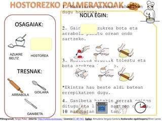 OSAGAIAK:
NOLA EGIN:
1. Mahaiaren gainean zabaltzen
dugu hostorea.
2. Gainetik azukrea bota eta
arrabola pasatu orean ondo
sartzeko.
3. Hostorea erditik tolestu eta
bota azukrea berriro.
*Ekintza hau beste aldi batean
errepikatzen dugu.
4. Ganibeta batekin xerrak egiten
ditugu eta labean sartzen ditugu.
10 minututan 200º tan.
AZUKRE
BELTZ
HOSTOREA
TRESNAK:
ARRABOLA
GOILARA
GANIBETA
Piktogramak: Sergio Palao Jatorria: http://catedu.es/arasaac/ Licencia:CC (BY-NC) Egilea: Almudena Vergara Cardona Euskarazko egokitzapena:Miren Larrea
 