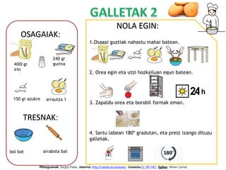 OSAGAIAK:
NOLA EGIN:
1.Osagai guztiak nahastu mahai batean.
2. Orea egin eta utzi hozkailuan egun batean.
3. Zapaldu orea eta borobil formak eman.
4. Sartu labean 180º gradutan, eta prest izango dituzu
galletak.
.
240 gr
gurina
150 gr azukre arrautza 1
4OO gr
irin
Piktogramak: Sergio Palao Jatorria: http://catedu.es/arasaac/ Licencia:CC (BY-NC) Egilea: :Miren Larrea
TRESNAK:
bol bat arrabola bat
 