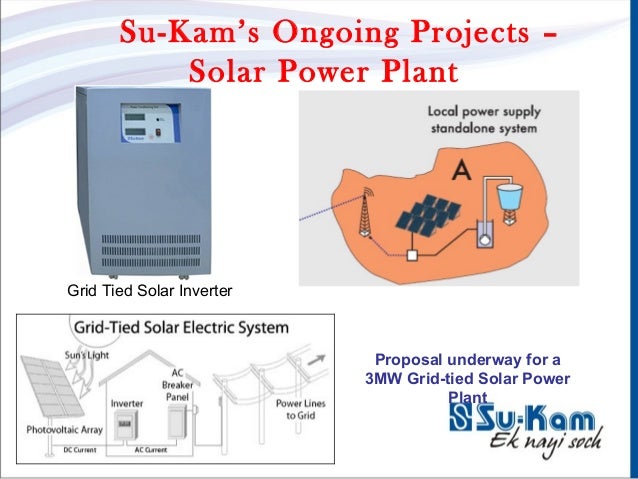 Sukam solar ppt