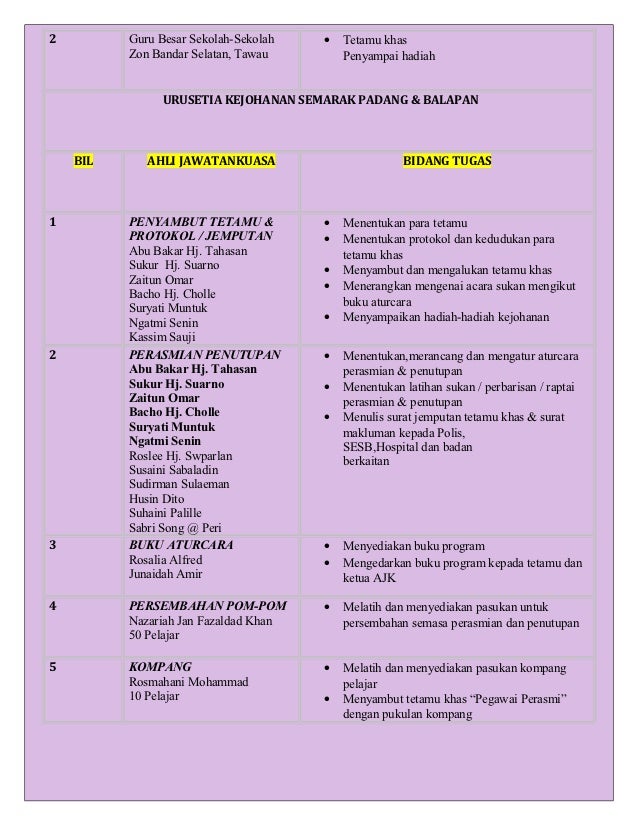 (Sukan)4.kejohanan semarak padang & balapan 2012