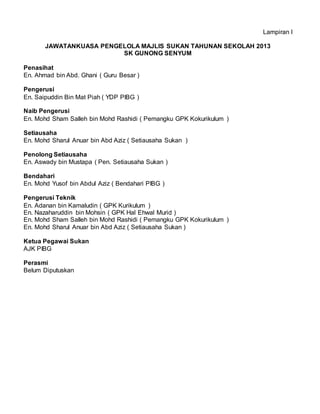 Lampiran I 
JAWATANKUASA PENGELOLA MAJLIS SUKAN TAHUNAN SEKOLAH 2013 
SK GUNONG SENYUM 
Penasihat 
En. Ahmad bin Abd. Ghani ( Guru Besar ) 
Pengerusi 
En. Saipuddin Bin Mat Piah ( YDP PIBG ) 
Naib Pengerusi 
En. Mohd Sham Salleh bin Mohd Rashidi ( Pemangku GPK Kokurikulum ) 
Setiausaha 
En. Mohd Sharul Anuar bin Abd Aziz ( Setiausaha Sukan ) 
Penolong Setiausaha 
En. Aswady bin Mustapa ( Pen. Setiausaha Sukan ) 
Bendahari 
En. Mohd Yusof bin Abdul Aziz ( Bendahari PIBG ) 
Pengerusi Teknik 
En. Adanan bin Kamaludin ( GPK Kurikulum ) 
En. Nazaharuddin bin Mohsin ( GPK Hal Ehwal Murid ) 
En. Mohd Sham Salleh bin Mohd Rashidi ( Pemangku GPK Kokurikulum ) 
En. Mohd Sharul Anuar bin Abd Aziz ( Setiausaha Sukan ) 
Ketua Pegawai Sukan 
AJK PIBG 
Perasmi 
Belum Diputuskan 
 