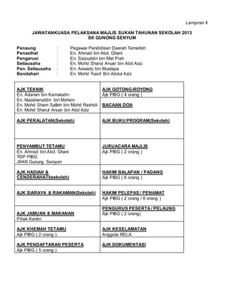 Lampiran II 
JAWATANKUASA PELAKSANA MAJLIS SUKAN TAHUNAN SEKOLAH 2013 
SK GUNONG SENYUM 
Penaung : Pegawai Pendidikan Daerah Temerloh 
Penasihat : En. Ahmad bin Abd. Ghani 
Pengerusi : En. Saipuddin bin Mat Piah 
Setiausaha : En. Mohd Sharul Anuar bin Abd Aziz 
Pen. Setiausaha : En. Aswady bin Mustapa 
Bendahari : En. Mohd Yusof Bin Abdul Aziz 
AJK TEKNIK 
En. Adanan bin Kamaludin 
En. Nazaharuddin bin Mohsin 
En. Mohd Sham Salleh bin Mohd Rashidi 
En. Mohd Sharul Anuar bin Abd Aziz 
AJK GOTONG-ROYONG 
Ajk PIBG ( 4 orang ) 
BACAAN DOA 
AJK PERALATAN(Sekolah) 
AJK BUKU PROGRAM(Sekolah) 
PENYAMBUT TETAMU 
En. Ahmad bin Abd. Ghani 
YDP PIBG 
JKKK Gunung Senyum 
JURUACARA MAJLIS 
Ajk PIBG ( 2 orang ) 
AJK HADIAH & 
CENDERAHATI(sekolah) 
HAKIM BALAPAN / PADANG 
Ajk PIBG ( 6 orang ) 
AJK SIARAYA & RAKAMAN(Sekolah) 
HAKIM PELEPAS / PENAMAT 
Ajk PIBG ( 2 orang / 6 orang ) 
AJK JAMUAN & MAKANAN 
Pihak Kantin 
PENGURUS PESERTA / PELAUNG 
Ajk PIBG ( 2 orang) 
AJK KHEMAH TETAMU 
Ajk PIBG ( 2 orang ) 
AJK KESELAMATAN 
Anggota RELA 
AJK PENDAFTARAN PESERTA 
Ajk PIBG ( 5 orang ) 
AJK DOKUMENTASI 
 