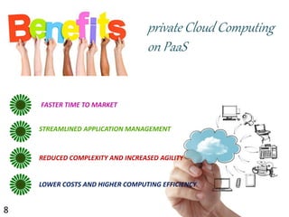 FASTER TIME TO MARKET
STREAMLINED APPLICATION MANAGEMENT
REDUCED COMPLEXITY AND INCREASED AGILITY
LOWER COSTS AND HIGHER COMPUTING EFFICIENCY
private Cloud Computing
on PaaS
8
 