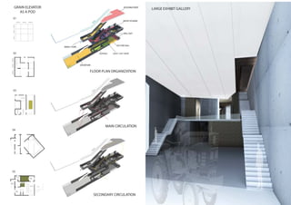 FLOOR PLAN ORGANIZATION
GRAIN ELEVATOR
AS A POD
MAIN CIRCULATION
SECONDARY CIRCULATION
01
02
03
04
05
LARGE EXHIBIT GALLERY
 