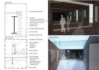 SMALL ITEMS GALLERY
SPILL OUT SPACE
ALUMINIUM EXTRUSION
GLAZING
-channel glass by lamberts
-W 232mm x 1350 cm x thk 7 mm
-linit”1.7w”low e-coating
U-value of 0.41
R-value of 2.44
TRANSPARENT INSULATION
W STEEL BEAM
BEARING CONNECTION
ROOF DETAIL
DETAIL AT BASE
ALUMINIUM EXTRUSION
WALL ASSEMBLY
-dry wall
-metal studs
-cladding
BASE FLASHING
STEEL GUTTER
ROOF ASSEMBLY
-growing medium
- Filter fabric
-drainage membrane
-High density foam
-composite slab
INSULATION
 