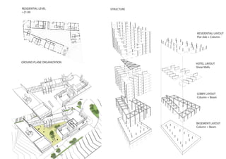 RESIDENTIAL LEVEL
+21.00
GROUND PLANE ORGANIZATION
STRUCTURE
RESIDENTIAL LAYOUT
Flat slab + Column
HOTEL LAYOUT
Shear Walls
LOBBY LAYOUT
Column + Beam
BASEMENT LAYOUT
Column + Beam
 