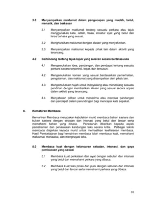 3.0   Menyampaikan maklumat dalam pengucapan yang mudah, betul,
            menarik, dan berkesan

            3.1   Menyampaikan maklumat tentang sesuatu perkara atau tajuk
                  menggunakan kata, istilah, frasa, struktur ayat yang betul dan
                  laras bahasa yang sesuai.

            3.2   Menghuraikan maklumat dengan alasan yang menyakinkan.

            3.3   Menyampaikan maklumat kepada pihak lain dalam aktiviti yang
                  terancang.

      4.0   Berbincang tentang tajuk-tajuk yang relevan secara bertatasusila

            4.1   Mengemukakan idea, pandangan, dan pendapat tentang sesuatu
                  perkara secara terperinci, tepat, dan tersusun.

            4.2   Mengemukakan komen yang sesuai berdasarkan pemerhatian,
                  pengalaman, dan maklumat yang disampaikan oleh pihak lain.

            4.3   Mengemukakan hujah untuk menyokong atau menentang sesuatu
                  pendirian dengan memberikan alasan yang sesuai secara sopan
                  dalam aktiviti yang terancang.

            4.4   Menyatakan pilihan untuk menerima atau menolak pandangan
                  dan pendapat dalam perundingan bagi mencapai kata sepakat.


II.   Kemahiran Membaca

      Kemahiran Membaca merupakan kebolehan murid membaca bahan sastera dan
      bukan sastera dengan sebutan dan intonasi yang betul dan lancar serta
      memahami bahan yang dibaca.          Penekanan diberikan kepada aspek
      pemahaman dan penaakulan kandungan teks secara kritis. Pelbagai teknik
      membaca diajarkan kepada murid untuk memastikan keefisienan membaca.
      Hasil Pembelajaran bagi kemahiran membaca ialah membaca kuat, memahami
      maklumat, menaakul, dan menghayati teks.


      5.0   Membaca kuat dengan kelancaran sebutan, intonasi, dan gaya
            pembacaan yang sesuai

            5.1   Membaca kuat perkataan dan ayat dengan sebutan dan intonasi
                  yang betul dan memahami perkara yang dibaca.

            5.2   Membaca kuat teks prosa dan puisi dengan sebutan dan intonasi
                  yang betul dan lancar serta memahami perkara yang dibaca.




                                                                               10
 