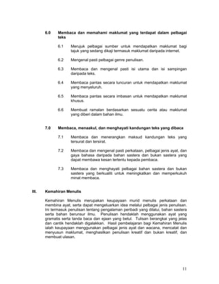 6.0    Membaca dan memahami maklumat yang terdapat dalam pelbagai
              teks

              6.1    Merujuk pelbagai sumber untuk mendapatkan maklumat bagi
                     tajuk yang sedang dikaji termasuk maklumat daripada internet.

              6.2    Mengenal pasti pelbagai genre penulisan.

              6.3    Membaca dan mengenal pasti isi utama dan isi sampingan
                     daripada teks.

              6.4    Membaca pantas secara luncuran untuk mendapatkan maklumat
                     yang menyeluruh.

              6.5    Membaca pantas secara imbasan untuk mendapatkan maklumat
                     khusus.

              6.6    Membuat ramalan berdasarkan sesuatu cerita atau maklumat
                     yang diberi dalam bahan ilmu.


       7.0    Membaca, menaakul, dan menghayati kandungan teks yang dibaca

              7.1    Membaca dan menerangkan maksud kandungan teks yang
                     tersurat dan tersirat.

              7.2    Membaca dan mengenal pasti perkataan, pelbagai jenis ayat, dan
                     gaya bahasa daripada bahan sastera dan bukan sastera yang
                     dapat membawa kesan tertentu kepada pembaca.

              7.3    Membaca dan menghayati pelbagai bahan sastera dan bukan
                     sastera yang berkualiti untuk meningkatkan dan memperkukuh
                     minat membaca.


III.   Kemahiran Menulis

       Kemahiran Menulis merupakan keupayaan murid menulis perkataan dan
       membina ayat, serta dapat mengeluarkan idea melalui pelbagai jenis penulisan.
       Ini termasuk penulisan tentang pengalaman peribadi yang dilalui, bahan sastera
       serta bahan berunsur ilmu. Penulisan hendaklah menggunakan ayat yang
       gramatis serta tanda baca dan ejaan yang betul. Tulisan berangkai yang jelas
       dan cantik hendaklah digalakkan. Hasil pembelajaran bagi Kemahiran Menulis
       ialah keupayaan menggunakan pelbagai jenis ayat dan wacana, mencatat dan
       menyusun maklumat, menghasilkan penulisan kreatif dan bukan kreatif, dan
       membuat ulasan.




                                                                                  11
 