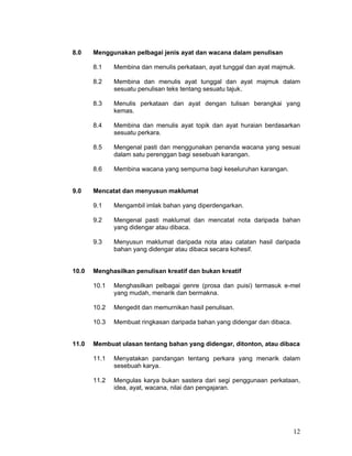 8.0    Menggunakan pelbagai jenis ayat dan wacana dalam penulisan

       8.1    Membina dan menulis perkataan, ayat tunggal dan ayat majmuk.

       8.2    Membina dan menulis ayat tunggal dan ayat majmuk dalam
              sesuatu penulisan teks tentang sesuatu tajuk.

       8.3    Menulis perkataan dan ayat dengan tulisan berangkai yang
              kemas.

       8.4    Membina dan menulis ayat topik dan ayat huraian berdasarkan
              sesuatu perkara.

       8.5    Mengenal pasti dan menggunakan penanda wacana yang sesuai
              dalam satu perenggan bagi sesebuah karangan.

       8.6    Membina wacana yang sempurna bagi keseluruhan karangan.


9.0    Mencatat dan menyusun maklumat

       9.1    Mengambil imlak bahan yang diperdengarkan.

       9.2    Mengenal pasti maklumat dan mencatat nota daripada bahan
              yang didengar atau dibaca.

       9.3    Menyusun maklumat daripada nota atau catatan hasil daripada
              bahan yang didengar atau dibaca secara kohesif.


10.0   Menghasilkan penulisan kreatif dan bukan kreatif

       10.1   Menghasilkan pelbagai genre (prosa dan puisi) termasuk e-mel
              yang mudah, menarik dan bermakna.

       10.2   Mengedit dan memurnikan hasil penulisan.

       10.3   Membuat ringkasan daripada bahan yang didengar dan dibaca.


11.0   Membuat ulasan tentang bahan yang didengar, ditonton, atau dibaca

       11.1   Menyatakan pandangan tentang perkara yang menarik dalam
              sesebuah karya.

       11.2   Mengulas karya bukan sastera dari segi penggunaan perkataan,
              idea, ayat, wacana, nilai dan pengajaran.




                                                                           12
 