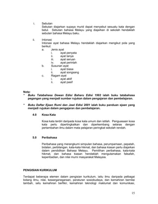 i.    Sebutan
             Sebutan diajarkan supaya murid dapat menyebut sesuatu kata dengan
             betul. Sebutan bahasa Melayu yang diajarkan di sekolah hendaklah
             sebutan bahasa Melayu baku.

       ii.   Intonasi
             Intonasi ayat bahasa Melayu hendaklah diajarkan mengikut pola yang
             berikut:
             a.      Jenis ayat
                     i.     ayat penyata
                     ii.    ayat tanya
                     iii.   ayat seruan
                     iv.    ayat perintah
             b.      Susunan ayat
                     i.     ayat biasa
                     ii.    ayat songsang
             c.      Ragam ayat
                     i.     ayat aktif
                     ii.    ayat pasif


Nota:
* Buku Tatabahasa Dewan Edisi Baharu Edisi 1993 ialah buku tatabahasa
   pegangan yang menjadi sumber rujukan dalam pengajaran dan pembelajaran.

*   Buku Daftar Ejaan Rumi dan Jawi Edisi 2001 ialah buku panduan ejaan yang
    menjadi rujukan dalam pengajaran dan pembelajaran.

       4.0   Kosa Kata

             Kosa kata terdiri daripada kosa kata umum dan istilah. Penguasaan kosa
             kata perlu dipertingkatkan dan diperkembang selaras dengan
             pertambahan ilmu dalam mata pelajaran peringkat sekolah rendah.


       5.0   Peribahasa

             Peribahasa yang merangkumi simpulan bahasa, perumpamaan, pepatah,
             bidalan, perbilangan, kata-kata hikmat, dan bahasa kiasan perlu diajarkan
             dalam pendidikan Bahasa Melayu. Pemilihan peribahasa, kata-kata
             hikmat, dan bahasa kiasan hendaklah mengutamakan falsafah,
             keperibadian, dan nilai murni masyarakat Malaysia.



PENGISIAN KURIKULUM

Terdapat beberapa elemen dalam pengisian kurikulum, iaitu ilmu daripada pelbagai
bidang ilmu, nilai, kewarganegaraan, peraturan sosiobudaya, dan kemahiran bernilai
tambah, iaitu kemahiran berfikir, kemahiran teknologi maklumat dan komunikasi,


                                                                                   15
 
