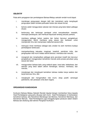 OBJEKTIF

Pada akhir pengajaran dan pembelajaran Bahasa Melayu sekolah rendah murid dapat:

   i.      mendengar pengucapan dengan teliti dan memahami serta menghayati
           pengucapan dalam konteks perbualan harian dan situasi formal;

   ii.     bertutur petah menggunakan sebutan dan intonasi yang betul dalam pelbagai
           situasi;

   iii.    berbincang dan berkongsi pendapat untuk menyelesaikan masalah,
           mencapai persetujuan, dan membuat keputusan tentang sesuatu perkara;

   iv.     membaca pelbagai bahan sastera dan bahan berunsur pengetahuan
           menggunakan teknik membaca yang sesuai dan berkesan untuk
           memperoleh ilmu dan memproses maklumat secara kritis;

   v.      memupuk minat membaca sebagai satu amalan ke arah membina budaya
           pembelajaran berterusan;

   vi.     memperkembang kekuatan imaginasi, kreativiti, pemikiran kritis, dan
           penghayatan nilai murni melalui aktiviti bertutur, membaca dan menulis;

   vii.    mengenali dan menghasilkan pelbagai jenis penulisan kreatif dan berunsur
           pengetahuan menggunakan kemahiran menulis serta proses penulisan yang
           sesuai dan betul;

   viii.   menggunakan bahasa baku yang meliputi ejaan, kosa kata, tatabahasa, dan
           sebutan yang betul dalam aktiviti mendengar, bertutur, membaca, dan
           menulis;

   ix.     menghargai dan menghayati keindahan bahasa melalui karya sastera dan
           karya berunsur ilmu; dan

   x.      menghayati dan mengamalkan nilai murni,         sikap   positif,   semangat
           patriotisme, dan perasaan cinta akan negara.



ORGANISASI KANDUNGAN


Kurikulum Bahasa Melayu Sekolah Rendah digubal dengan memberikan fokus kepada
Hasil Pembelajaran yang perlu dikuasai oleh murid. Hasil Pembelajaran ini berteraskan
kemahiran bahasa, iaitu Kemahiran Mendengar dan Bertutur, Kemahiran Membaca, dan
Kemahiran Menulis. Hasil Pembelajaran juga menggabungkan peraturan dalam Sistem
Bahasa dan disokong oleh elemen Pengisian Kurikulum.




                                                                                     6
 