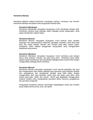 Kemahiran Bahasa


Kemahiran Bahasa meliputi kemahiran mendengar, bertutur, membaca, dan menulis.
Kemahiran Bahasa merupakan teras penguasaan bahasa baku.

      Kemahiran Mendengar
      Kemahiran Mendengar merupakan keupayaan murid mendengar dengan teliti,
      memahami perkara yang didengar dalam pelbagai situasi pengucapan, serta
      dapat memberikan maklum balas.


      Kemahiran Bertutur
      Kemahiran Bertutur merupakan keupayaan murid berbual untuk menjalin
      hubungan dan menyampaikan maklumat, pendapat, perasaan, serta idea yang
      kritis dan kreatif dengan sebutan dan intonasi yang betul secara sopan.
      Penekanan diberi kepada penggunaan pengucapan yang menggunakan
      tatabahasa yang sesuai.


      Kemahiran Membaca
      Kemahiran Membaca merupakan keupayaan murid membaca ayat dengan
      lancar serta sebutan, intonasi, dan jeda yang betul. Penekanan perlu diberi
      kepada aspek pemahaman dan penaakulan pelbagai bahan secara kritis dengan
      menggunakan pelbagai teknik membaca.


      Kemahiran Menulis
      Kemahiran Menulis merupakan keupayaan murid menulis perkataan dan ayat
      dan mengeluarkan idea melalui pelbagai jenis penulisan yang berkaitan dengan
      ilmu pengetahuan dan pengalaman peribadi yang telah dilalui dengan
      menggunakan ayat yang gramatis, tanda baca dan ejaan yang betul, serta
      tulisan yang jelas, cantik, dan kemas. Murid juga digalakkan menggunakan
      kreativiti mereka untuk menghasilkan penulisan bahan berunsur pengetahuan
      dan penulisan imaginatif.

      Penguasaan kemahiran bahasa memerlukan kepelbagaian situasi dan konteks
      yang meliputi bentuk prosa, puisi, dan grafik.




                                                                                7
 