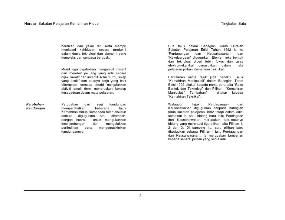 pilihan perdagangan kesetiaan grafik perdagangan opsi