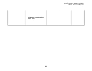 Huraian Sukatan Pelajaran Sejarah
                                        Sekolah Menengah Rendah




Bugis untuk mengembalikan
takhta Johor




                            28
 