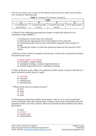 Test Curator: Rochie F. Valledor
School: Surigao del Norte National High School
Email Address: rochiefebra.valledor@deped.gov.ph
DepEd-Caraga
Sukdanan
Standardized Diagnostic test
For the no.4 item, one or more of the options may be correct. Select your answer,
A-D, using the following code.
4. Which of the following examine(s) the shape or molecular geometry of a
substance using VSEPR? C.
I. Finding the central atom of a molecule
II. Drawing the appropriate free-body diagram of the molecule
III. Determining the electron pair orientation using the total number of
atoms
IV. Naming the shape or molecular geometry based on the location of the
atoms
5. Based on their relative strengths of attraction, evaluate the comparison between
intermolecular forces.
A. dipole-dipole < ion-dipole
B. ion-dipole = dipole-dipole
C. hydrogen bonding < London dispersion forces
D. London dispersion forces = hydrogen bonding
6. What is known as the ability of a substance (solid, liquid, or gas) to dissolve in a
given substance (solid, liquid, or gas)?
A. solubility
B. viscosity
C. boiling point
D. melting point
7. Which drink sources contains lactose?
A. beer
B. juice
C. milk
D. wine
8. Pescatarian (sometimes spelled "pescetarian" with an e) is a term sometimes
used to describe those who abstain from eating all meat and animal flesh with the
exception of fish and other seafood. What macromolecule does seafood most likely
fall under?
A. lipid
B. protein
C. nucleic acid
D. carbohydrate
 