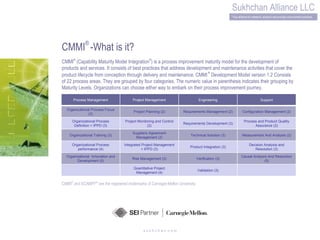 s u k h c h a n .c o m CMMI ®  -What is it? CMMI ®  (Capability Maturity Model Integration ® ) is a process improvement maturity model for the development of products and services. It consists of best practices that address development and maintenance activities that cover the product lifecycle from conception through delivery and maintenance. CMMI  ®  Development Model version 1.2 Consists of 22 process areas. They are grouped by four categories. The numeric value in parenthesis indicates their grouping by Maturity Levels. Organizations can choose either way to embark on their process improvement journey. CMMI ®  and SCAMPI SM  are the registered trademarks of Carnegie-Mellon University Process Management Project Management Engineering Support Organizational Process Focus (3) Project Planning (2) Requirements Management (2) Configuration Management (2) Organizational Process Definition + IPPD (3) Project Monitoring and Control (2) Requirements Development (3) Process and Product Quality Assurance (2) Organizational Training (3) Suppliers Agreement Management (2) Technical Solution (3) Measurement And Analysis (2) Organizational Process performance (4) Integrated Project Management + IPPD (3) Product Integration (3) Decision Analysis and Resolution (3) Organizational  Innovation and Development (5) Risk Management (3) Verification (3) Causal Analysis And Resolution (5) Quantitative Project Management (4) Validation (3) 