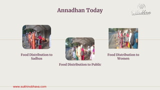 Annadhan Today
Food Distribution to
Sadhus
Food Distribution to
Women
Food Distribution to Public
 