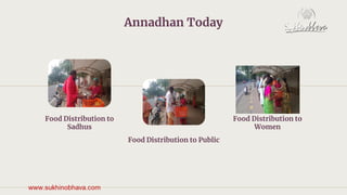 Annadhan Today
Food Distribution to
Sadhus
Food Distribution to
Women
Food Distribution to Public
 