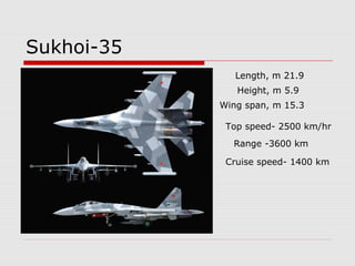 Sukhoi-35
Length, m 21.9
Height, m 5.9
Wing span, m 15.3
Top speed- 2500 km/hr
Range -3600 km
Cruise speed- 1400 km
 