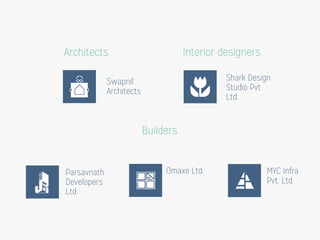Sukh Promoters Pvt. Ltd.