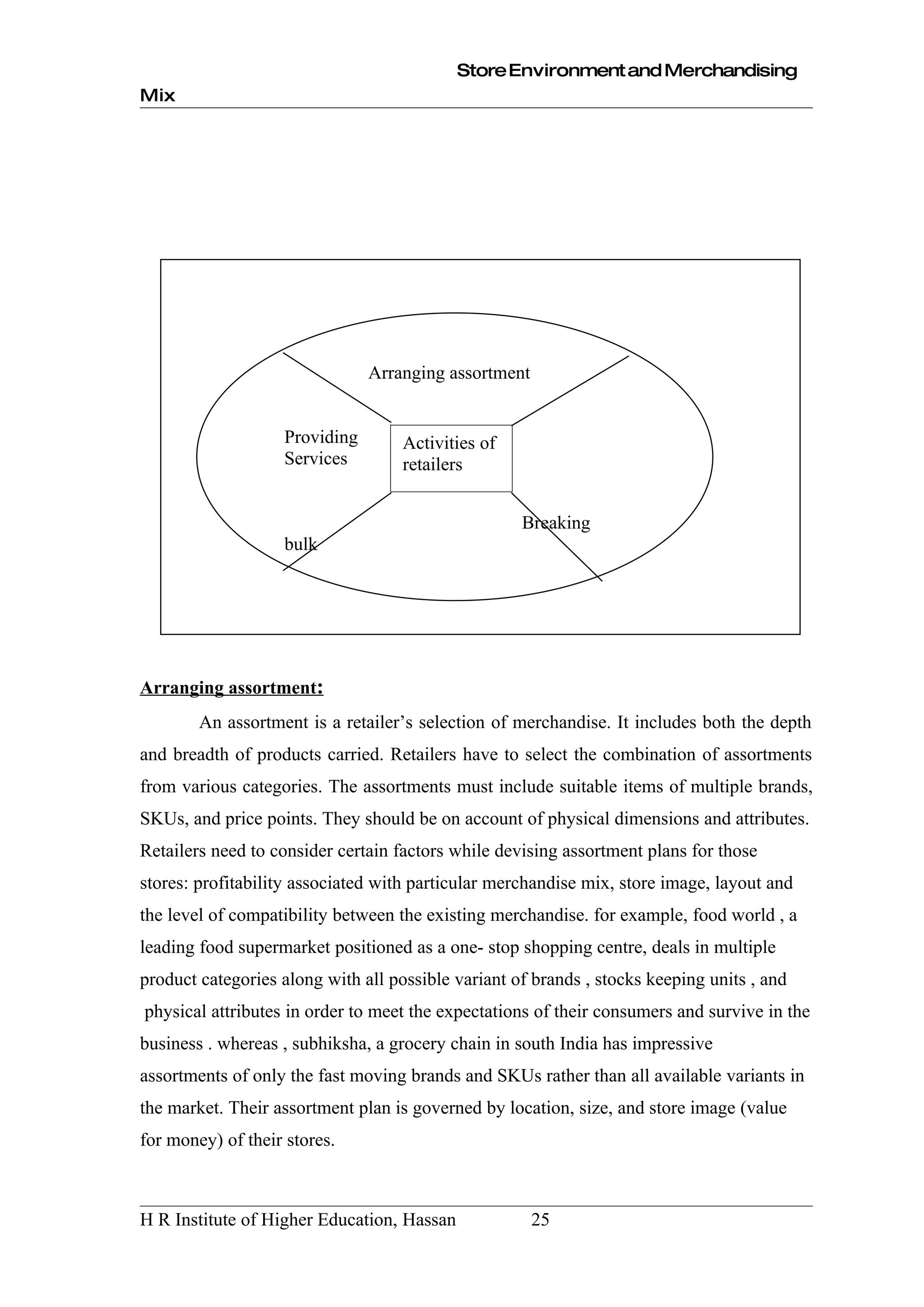 Store Environment and Merchandising
Mix




                               Arranging assortment


                   Providing        Activities of
                   Services         retailers


                                                    Breaking
                   bulk




Arranging assortment:
        An assortment is a retailer’s selection of merchandise. It includes both the depth
and breadth of products carried. Retailers have to select the combination of assortments
from various categories. The assortments must include suitable items of multiple brands,
SKUs, and price points. They should be on account of physical dimensions and attributes.
Retailers need to consider certain factors while devising assortment plans for those
stores: profitability associated with particular merchandise mix, store image, layout and
the level of compatibility between the existing merchandise. for example, food world , a
leading food supermarket positioned as a one- stop shopping centre, deals in multiple
product categories along with all possible variant of brands , stocks keeping units , and
physical attributes in order to meet the expectations of their consumers and survive in the
business . whereas , subhiksha, a grocery chain in south India has impressive
assortments of only the fast moving brands and SKUs rather than all available variants in
the market. Their assortment plan is governed by location, size, and store image (value
for money) of their stores.



H R Institute of Higher Education, Hassan             25
 