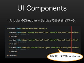 UI Components 
?AngularDirective + ServiceṩƤ 
! 
С֤<ion-tabs> 
 