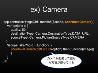 ex) Camera 
! 
app.controller('HogeCtrl', function($scope, $cordovaCamera){! 
var options = {! 
quality: 50,! 
destinationType: Camera.DestinationType.DATA_URL,! 
sourceType: Camera.PictureSourceType.CAMERA! 
};! 
$scope.takePhoto = function() {! 
$cordovaCamera.getPicture(option).then(function(image){! 
}! 
} ! 
}); 
餬Ӥx 
д椬äƤ 
 