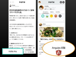 AngularJSu 
note.mu 
 