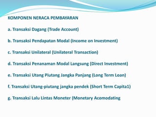 KOMPONEN NERACA PEMBAYARAN
a. Transaksi Dagang (Trade Account)
b. Transaksi Pendapatan Modal (Income on Investment)
c. Transaksi Unilateral (Unilateral Transaction)
d. Transaksi Penanaman Modal Langsung (Direct Investment)
e. Transaksi Utang Piutang Jangka Panjang (Long Term Loan)
f. Transaksi Utang-piutang jangka pendek (Short Term Capita1)
g. Transaksi Lalu Lintas Moneter (Monetary Acomodating
 