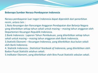 Beberapa Sumber Neraca Pembayaran Indonesia
Neraca pembayaran luar negeri Indonesia dapat diperoleh dari penerbitan
resmi, antara lain :
1.Nota Keuangan dan Rancangan Anggaran Pendapatan dan Belanja Negara
yang diterbitkan setiap tahun sekali untuk masing – masing tahun anggaran oleh
Departemen Keuangan Republik Indonesia.
2.Bank Indonesia : Laporan Tahun Pembukuan, yang diterbitkan setiap tahun
sekali untuk masing – masing tahun anggaran oleh Bank Indonesia.
3.Statistik Ekonomi – Keuangan Indonesia, yang diterbitkan dua bulan sekali
oleh Bank Indonesia.
4. Statistik Indonesia : Statistical Yearbook of Indonesia, yang diterbitkan oleh
Badan Pusat Statistik setahun sekali.
5.Indikator Ekonomi, yang diterbitkan oleh Biro Pusat Statistik sebulan sekali.
 