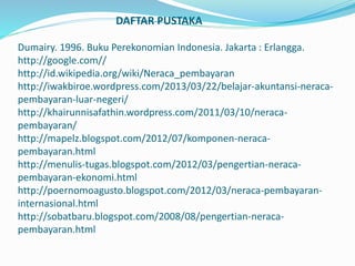 DAFTAR PUSTAKA
Dumairy. 1996. Buku Perekonomian Indonesia. Jakarta : Erlangga.
http://google.com//
http://id.wikipedia.org/wiki/Neraca_pembayaran
http://iwakbiroe.wordpress.com/2013/03/22/belajar-akuntansi-neraca-
pembayaran-luar-negeri/
http://khairunnisafathin.wordpress.com/2011/03/10/neraca-
pembayaran/
http://mapelz.blogspot.com/2012/07/komponen-neraca-
pembayaran.html
http://menulis-tugas.blogspot.com/2012/03/pengertian-neraca-
pembayaran-ekonomi.html
http://poernomoagusto.blogspot.com/2012/03/neraca-pembayaran-
internasional.html
http://sobatbaru.blogspot.com/2008/08/pengertian-neraca-
pembayaran.html
 