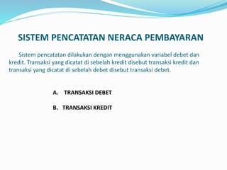 SISTEM PENCATATAN NERACA PEMBAYARAN
Sistem pencatatan dilakukan dengan menggunakan variabel debet dan
kredit. Transaksi yang dicatat di sebelah kredit disebut transaksi kredit dan
transaksi yang dicatat di sebelah debet disebut transaksi debet.
A. TRANSAKSI DEBET
B. TRANSAKSI KREDIT
 