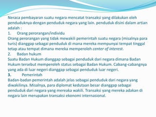 Neraca pembayaran suatu negara mencatat transaksi yang dilakukan oleh
penduduknya dengan penduduk negara yang lain. penduduk disini dalam artian
adalah :
1. Orang perorangan/individu
Orang perorangan yang tidak mewakili pemerintah suatu negara (misalnya para
turis) dianggap sebagai penduduk di mana mereka mempunyai tempat tinggal
tetap atau tempat dimana mereka memperoleh center of interest.
2. Badan hukum
Suatu Badan Hukum dianggap sebagai penduduk dari negara dimana Badan
Hukum tersebut memperoleh status sebagai Badan Hukum. Cabang-cabangnya
yang ada di luar negeri dianggap sebagai penduduk luar negeri.
3. Pemerintah
Badan-badan pemerintah adalah jelas sebagai penduduk dari negara yang
diwakilinya. Misalnya, para diplomat kedutaan besar dianggap sebagai
penduduk dari negara yang mereaka wakili. Transaksi yang mereka adakan di
negara lain merupakan transaksi ekonomi internasional.
 