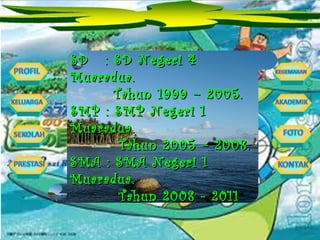 SD  : SD Negeri 4 Muaradua. Tahun 1999 – 2005. SMP : SMP Negeri 1 Muaradua. Tahun 2005 – 2008. SMA : SMA Negeri 1 Muaradua. Tahun 2008 - 2011 