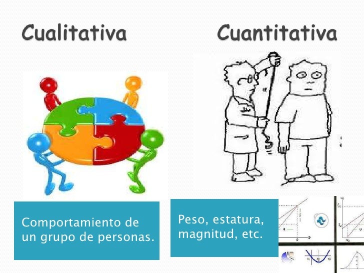 INVESTIGACIÒN CUALITATIVA Y CUANTITATIVA BY TANIA AGUIRRE
