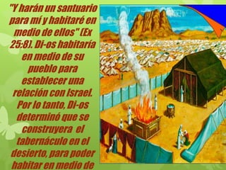 "Y harán un santuario
para mí y habitaré en
medio de ellos" (Ex
25:8). Di-os habitaría
en medio de su
pueblo para
establecer una
relación con Israel.
Por lo tanto, Di-os
determinó que se
construyera el
tabernáculo en el
desierto, para poder
habitar en medio de
 
