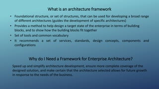 Enterprise Architecture and TOGAF, Quick Look | PPTX