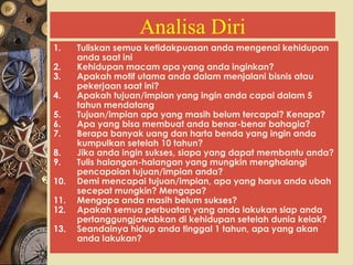 Analisa Diri
1. Tuliskan semua ketidakpuasan anda mengenai kehidupan
anda saat ini
2. Kehidupan macam apa yang anda inginkan?
3. Apakah motif utama anda dalam menjalani bisnis atau
pekerjaan saat ini?
4. Apakah tujuan/impian yang ingin anda capai dalam 5
tahun mendatang
5. Tujuan/impian apa yang masih belum tercapai? Kenapa?
6. Apa yang bisa membuat anda benar-benar bahagia?
7. Berapa banyak uang dan harta benda yang ingin anda
kumpulkan setelah 10 tahun?
8. Jika anda ingin sukses, siapa yang dapat membantu anda?
9. Tulis halangan-halangan yang mungkin menghalangi
pencapaian tujuan/impian anda?
10. Demi mencapai tujuan/impian, apa yang harus anda ubah
secepat mungkin? Mengapa?
11. Mengapa anda masih belum sukses?
12. Apakah semua perbuatan yang anda lakukan siap anda
pertanggungjawabkan di kehidupan setelah dunia kelak?
13. Seandainya hidup anda tinggal 1 tahun, apa yang akan
anda lakukan?
 