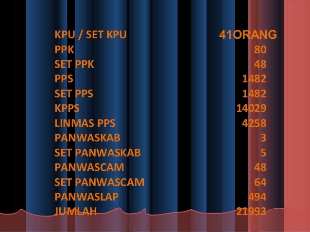 SOSIALISASI PEMILU 2009 DAN 2014